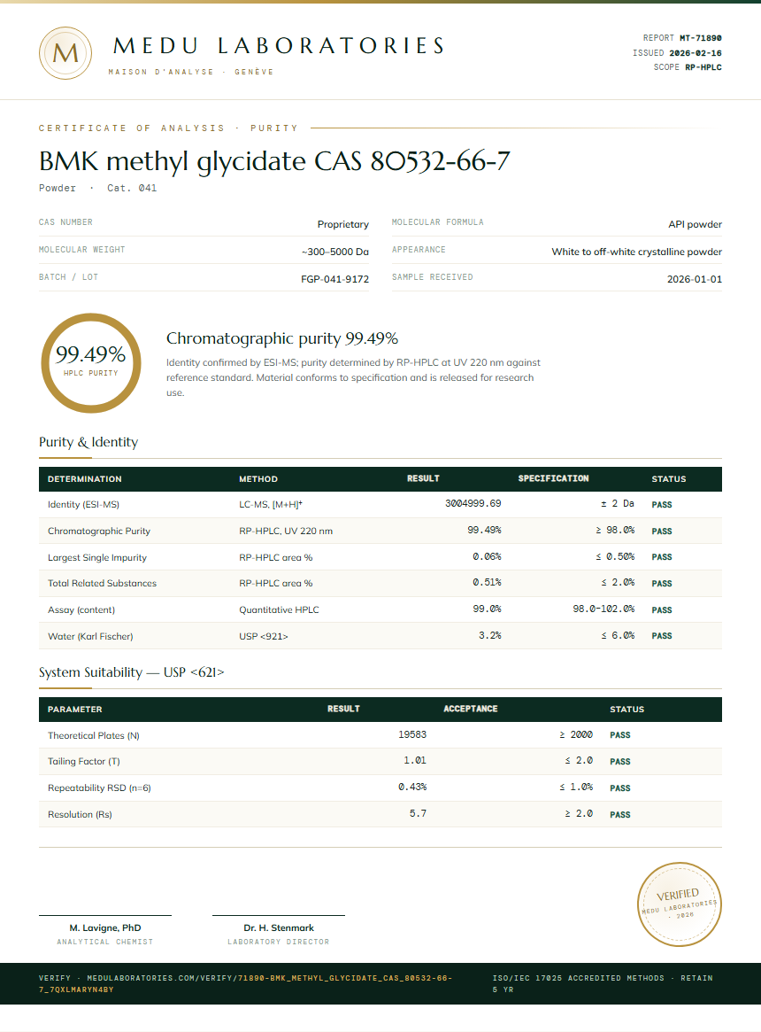 BMK methyl glycidate CAS 80532-66-7 Purity Test Report by Medu Laboratories