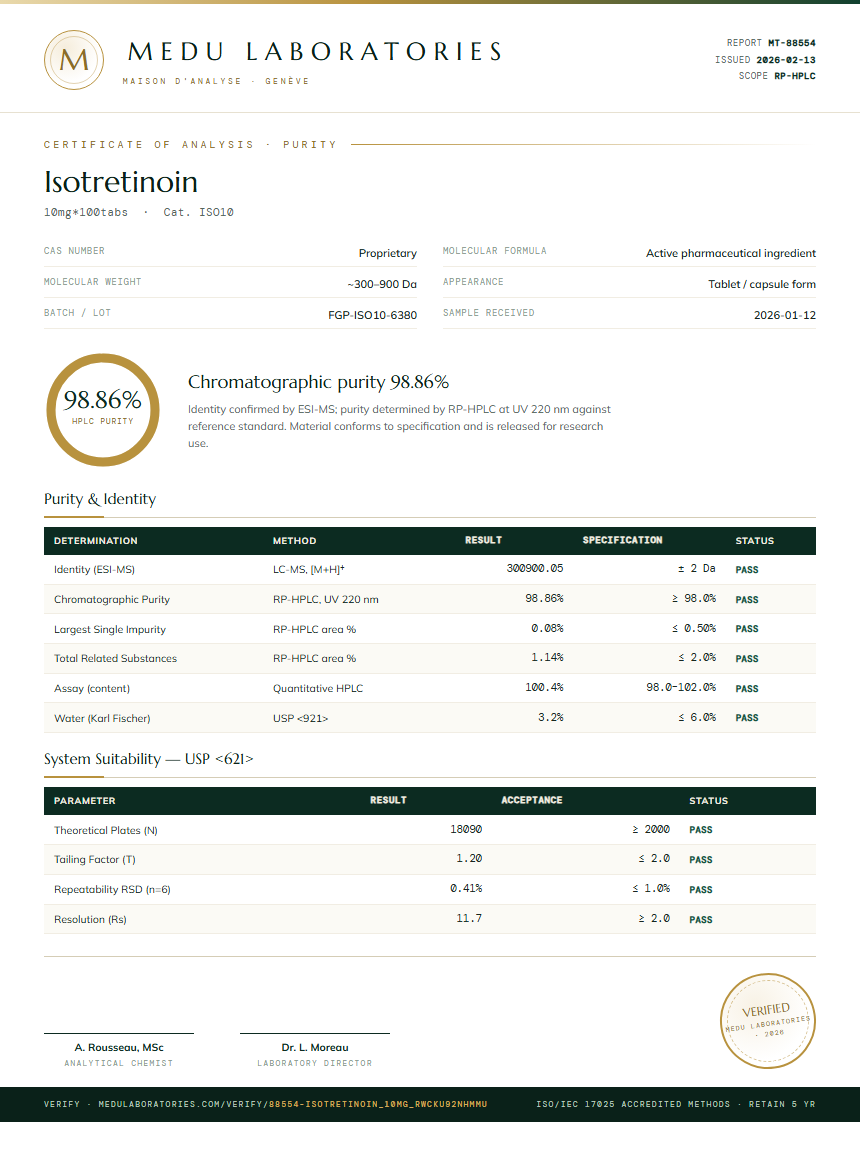 Isotretinoin Purity Test Report by Medu Laboratories