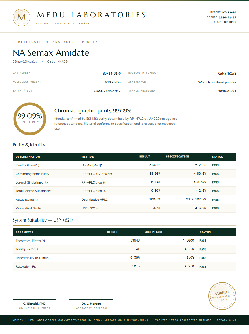 NA Semax Amidate Purity Test Report by Medu Laboratories