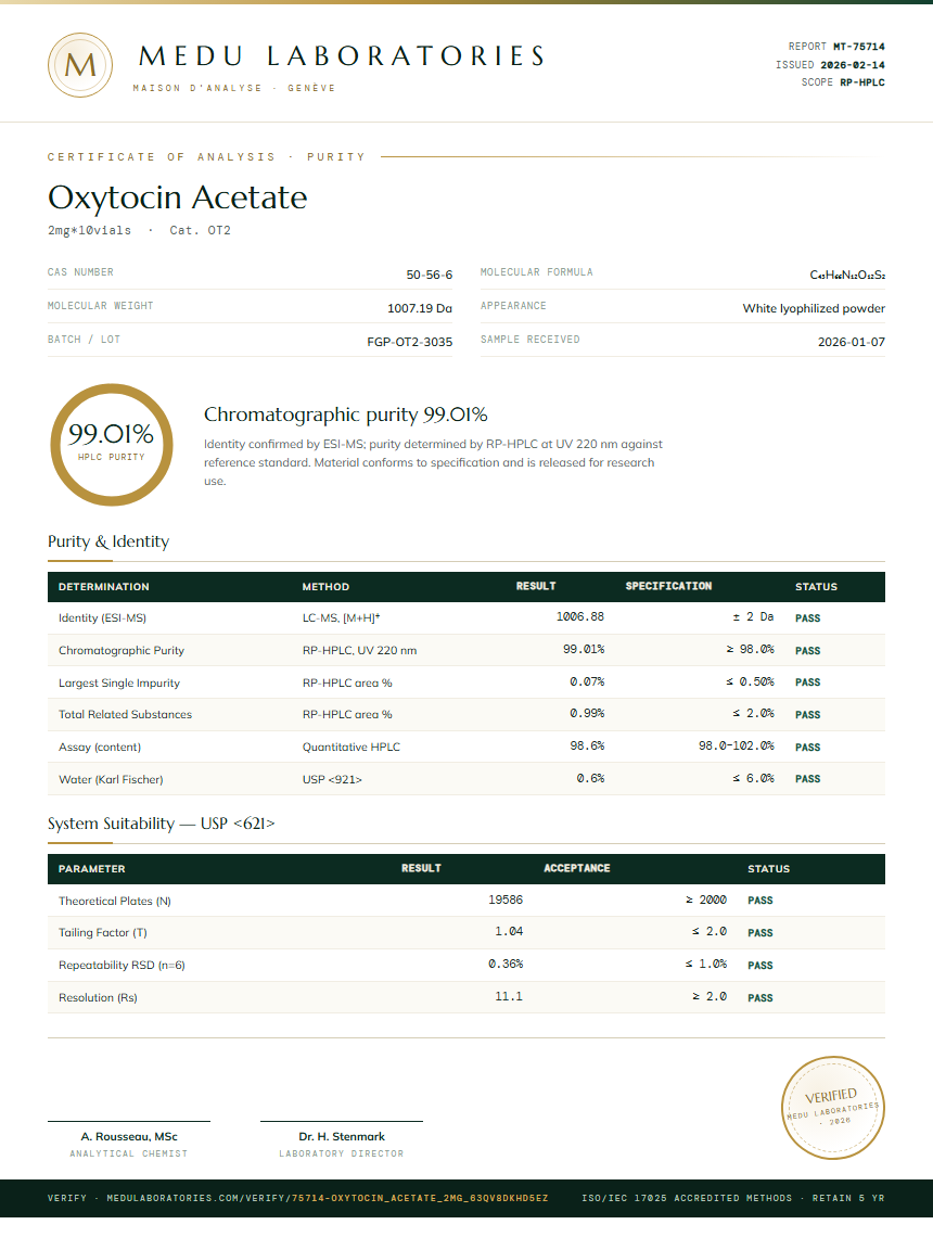 Oxytocin Acetate Purity Test Report by Medu Laboratories