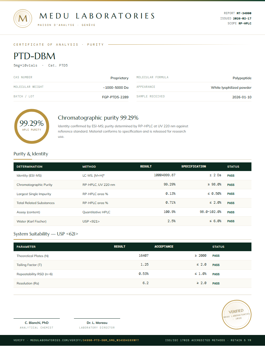 PTD-DBM Purity Test Report by Medu Laboratories