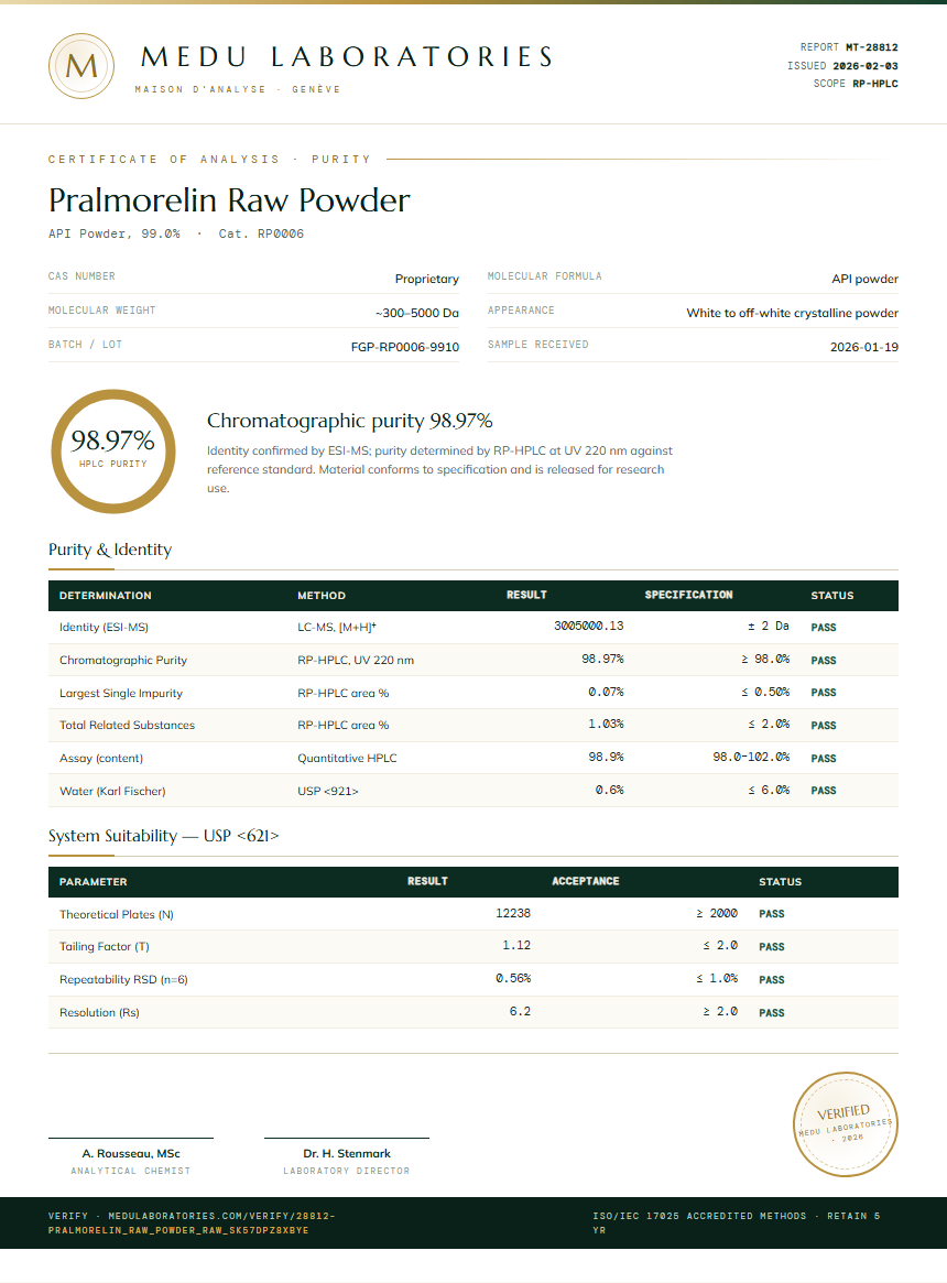 Pralmorelin Raw Powder Purity Test Report by Medu Laboratories