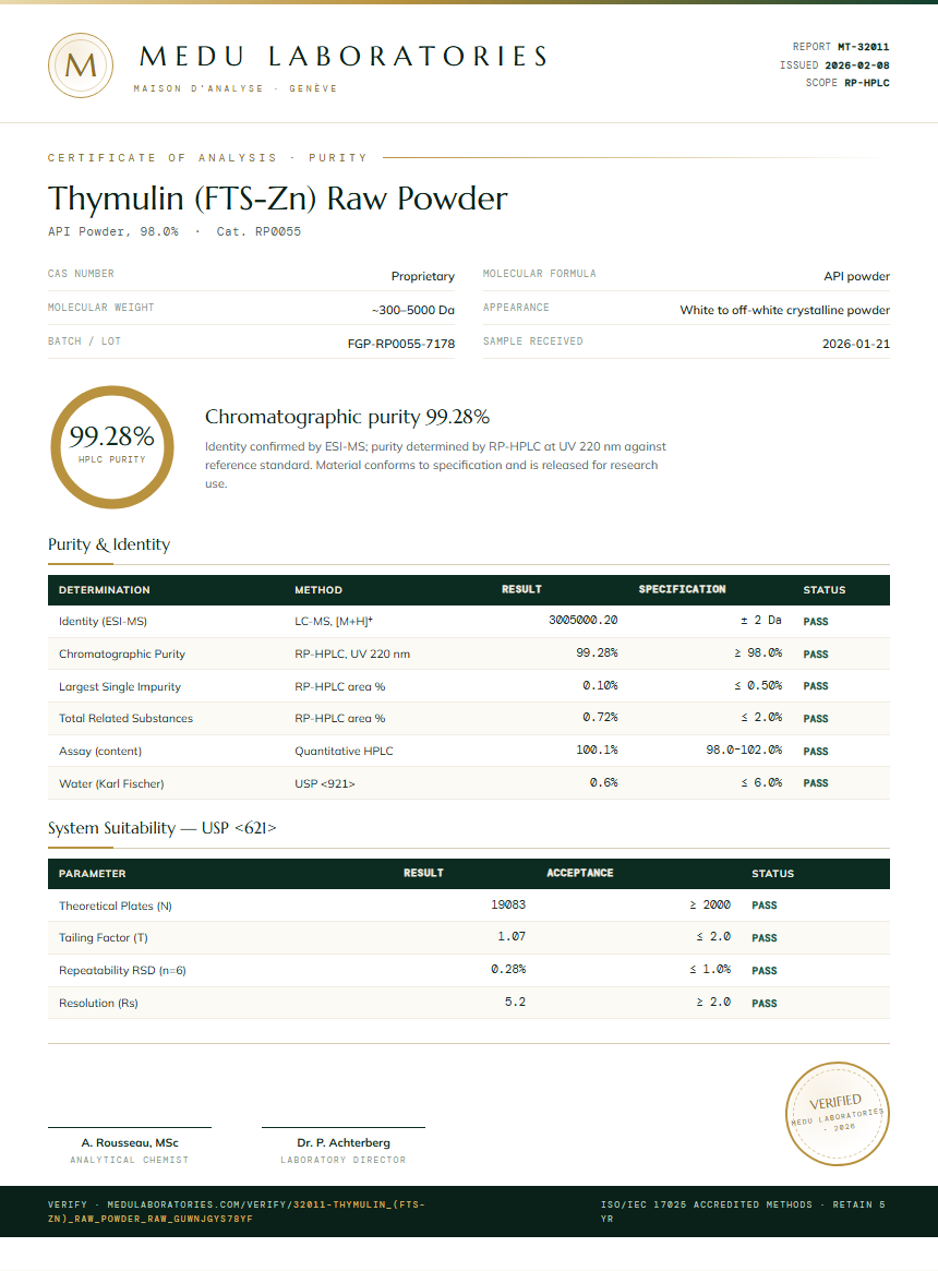 Thymulin (FTS-Zn) Raw Powder Purity Test Report by Medu Laboratories