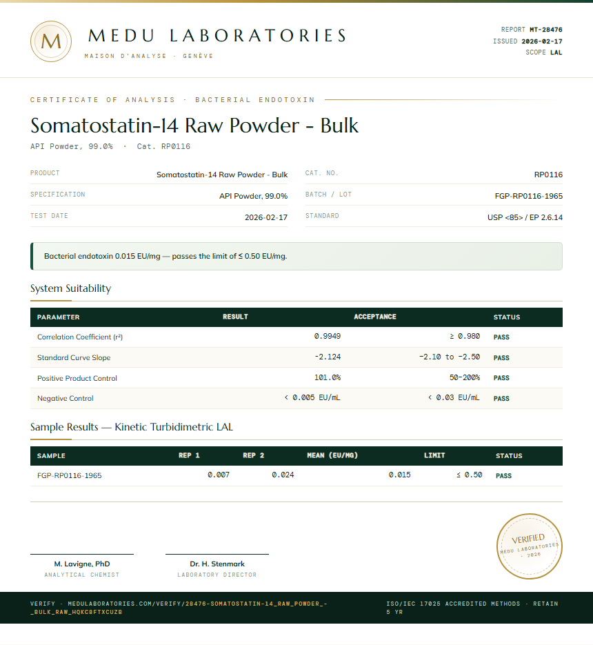 Somatostatin-14 Raw Powder - Bulk Endotoxin report by Medu Laboratories