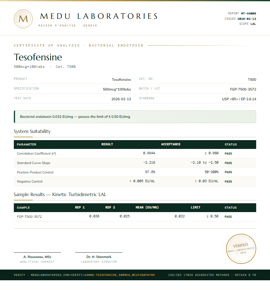 Tesofensine Endotoxin report by Medu Laboratories