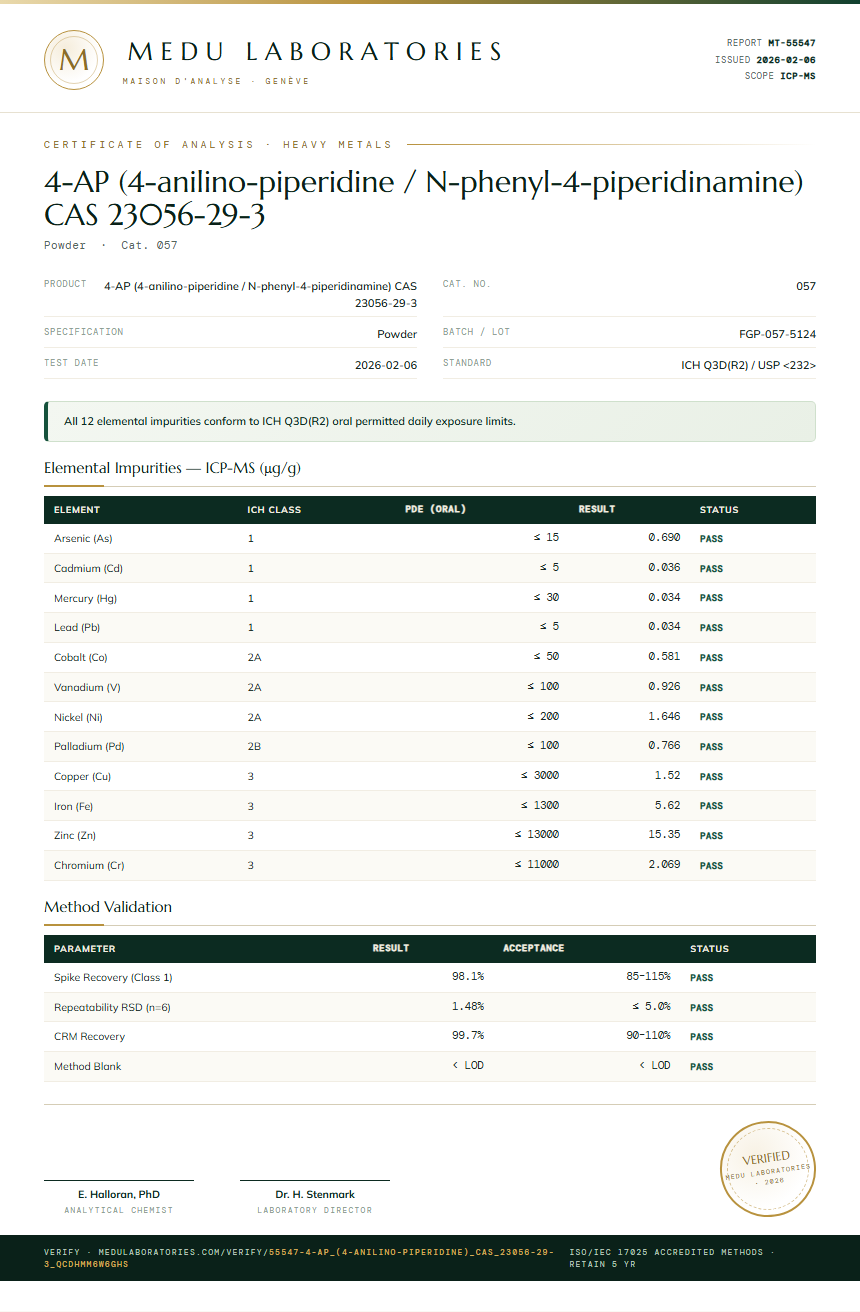 4-AP (4-anilino-piperidine / N-phenyl-4-piperidinamine) CAS 23056-29-3 Heavy Metals report by Medu Laboratories