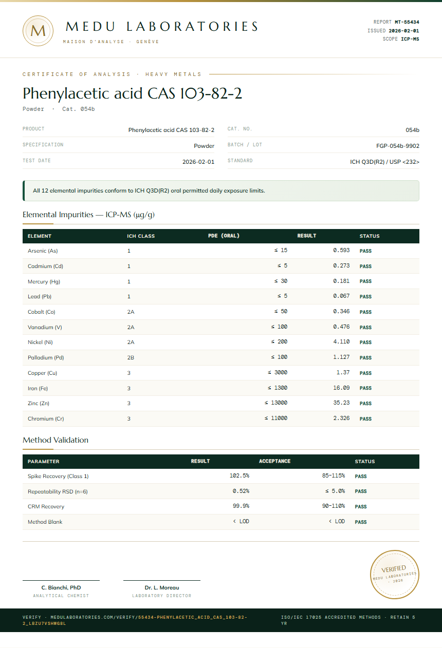 Phenylacetic acid CAS 103-82-2 Heavy Metals report by Medu Laboratories