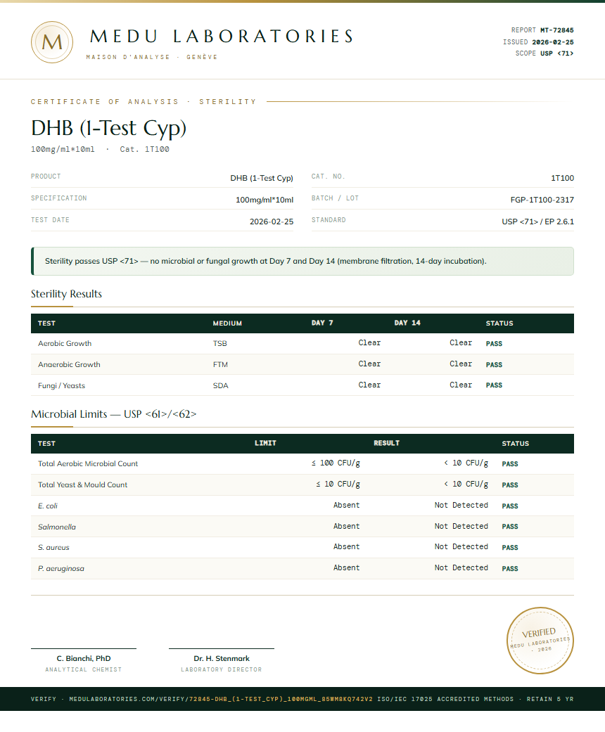 DHB (1-Test Cyp) Sterility report by Medu Laboratories