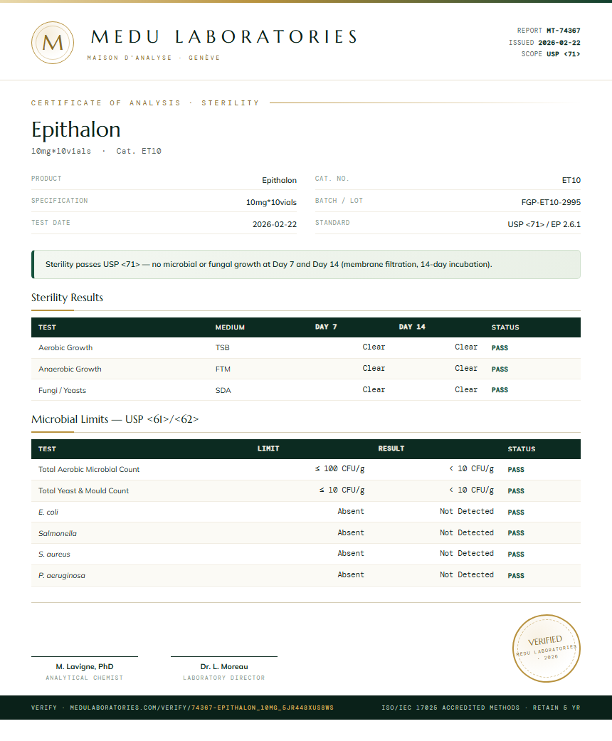 Epithalon Sterility report by Medu Laboratories