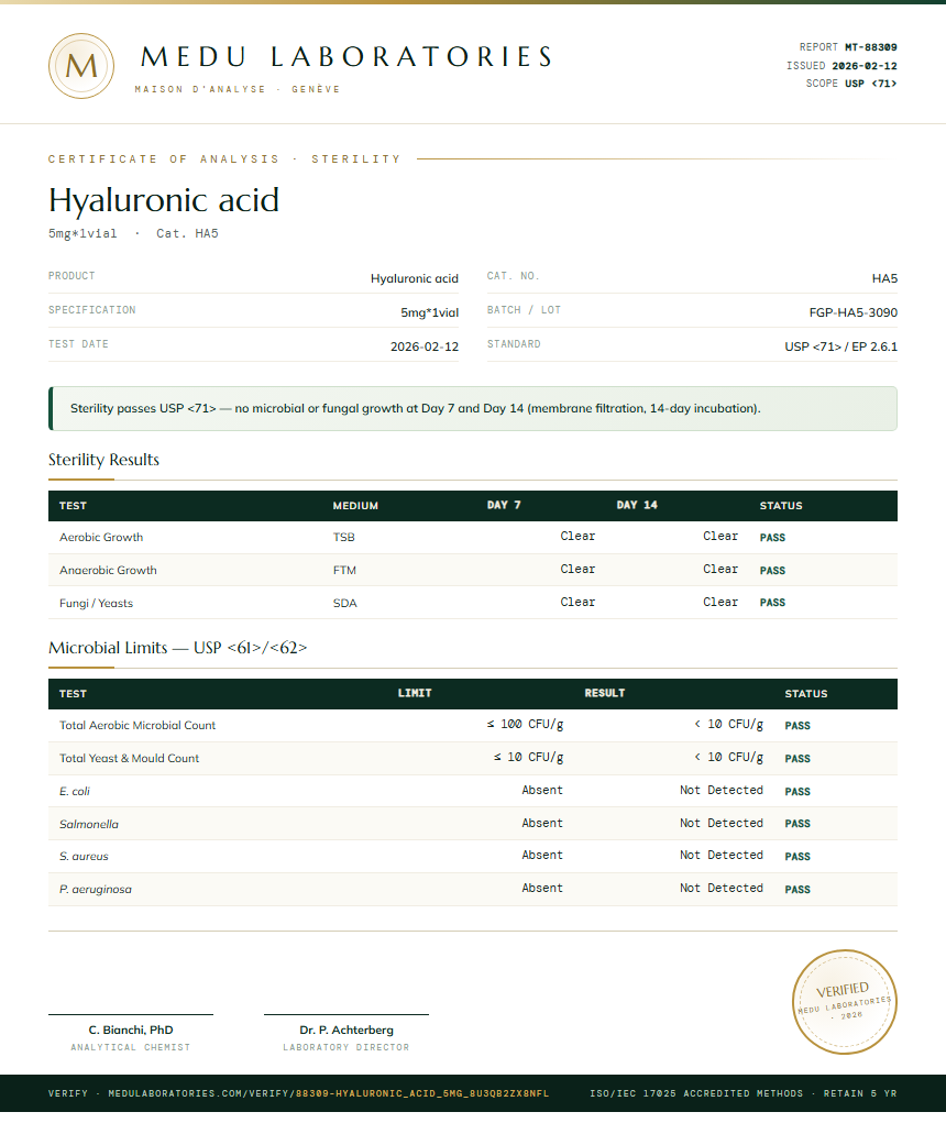 Hyaluronic acid Sterility report by Medu Laboratories