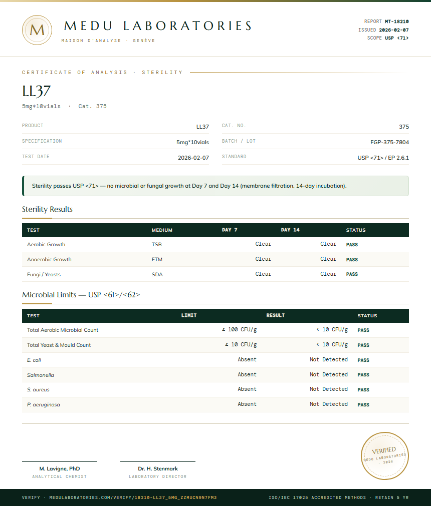 LL37 Sterility report by Medu Laboratories
