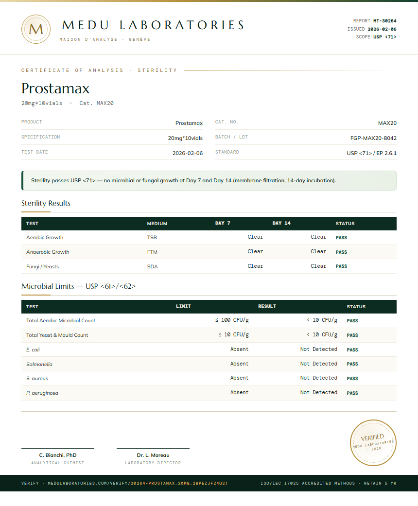 Prostamax Sterility report by Medu Laboratories