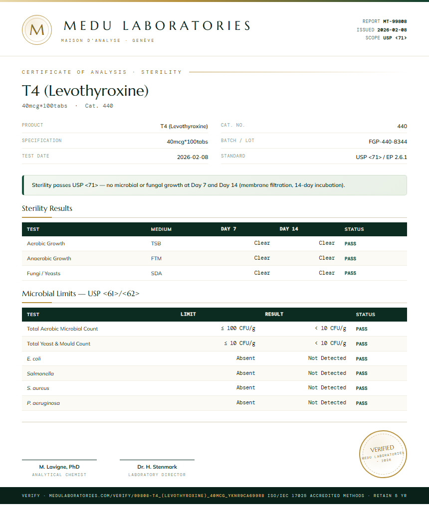 T4 (Levothyroxine) Sterility report by Medu Laboratories