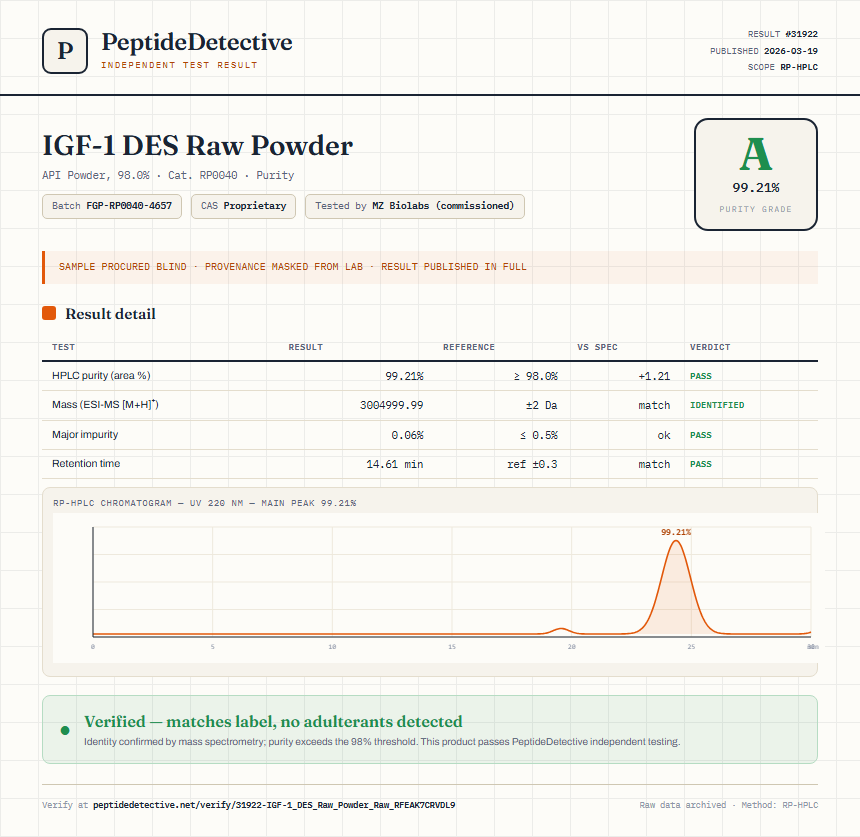 IGF-1 DES Raw Powder Purity (HPLC) report by PeptideDetective