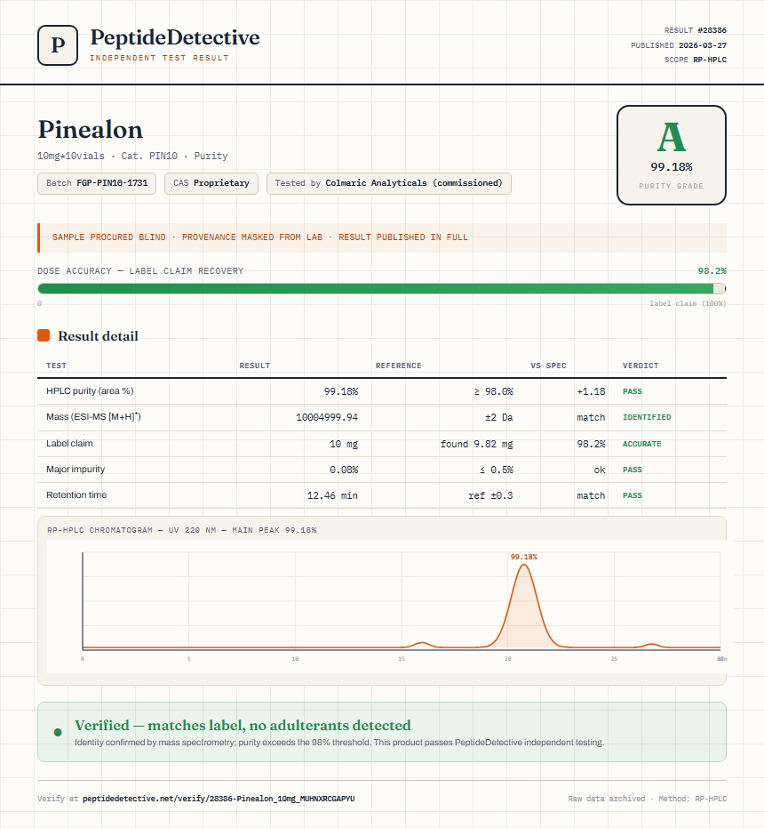 Pinealon Purity (HPLC) report by PeptideDetective