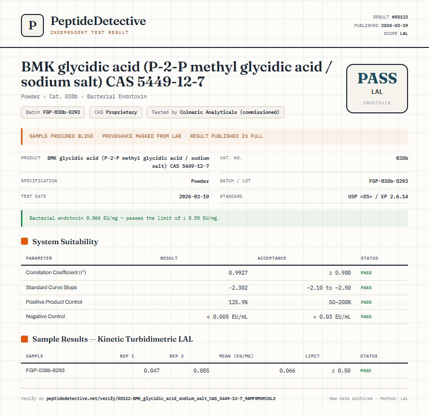BMK glycidic acid (P-2-P methyl glycidic acid / sodium salt) CAS 5449-12-7 Endotoxin report by PeptideDetective