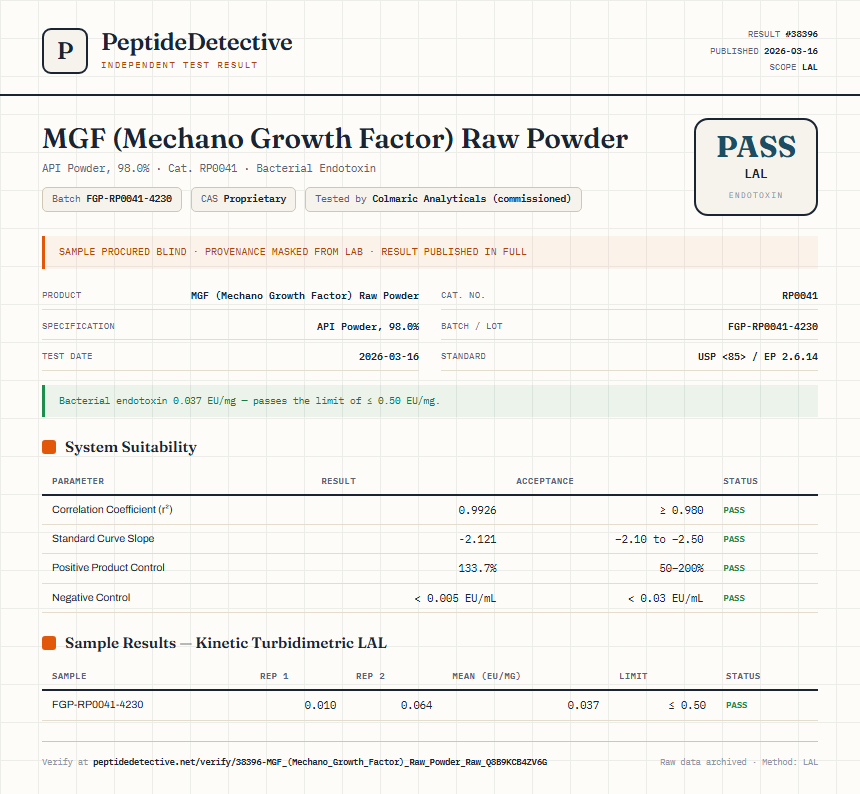 MGF (Mechano Growth Factor) Raw Powder Endotoxin report by PeptideDetective