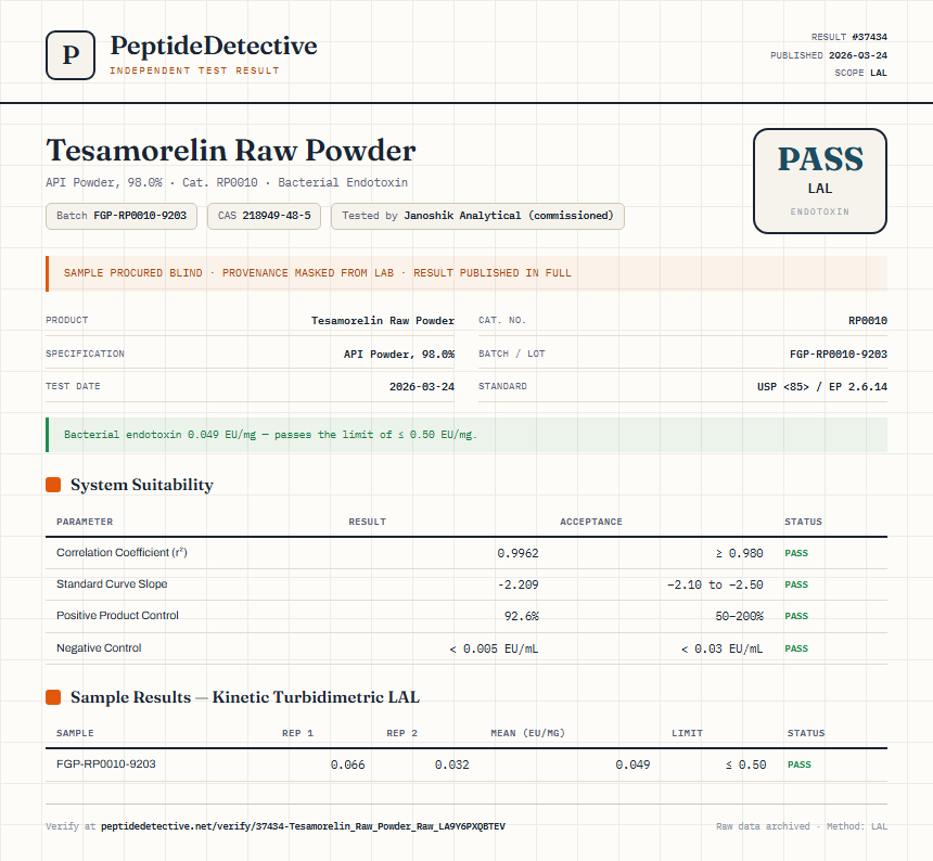 Tesamorelin Raw Powder Endotoxin report by PeptideDetective