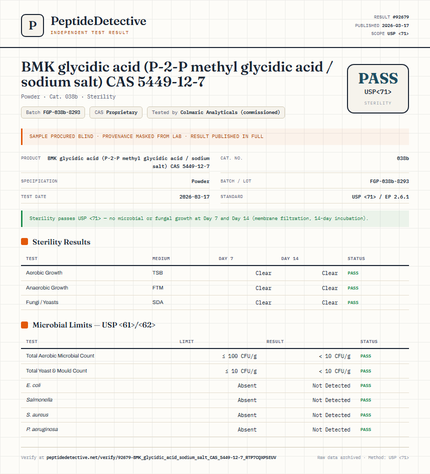 BMK glycidic acid (P-2-P methyl glycidic acid / sodium salt) CAS 5449-12-7 Sterility report by PeptideDetective