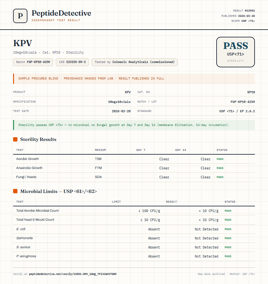 KPV Sterility report by PeptideDetective