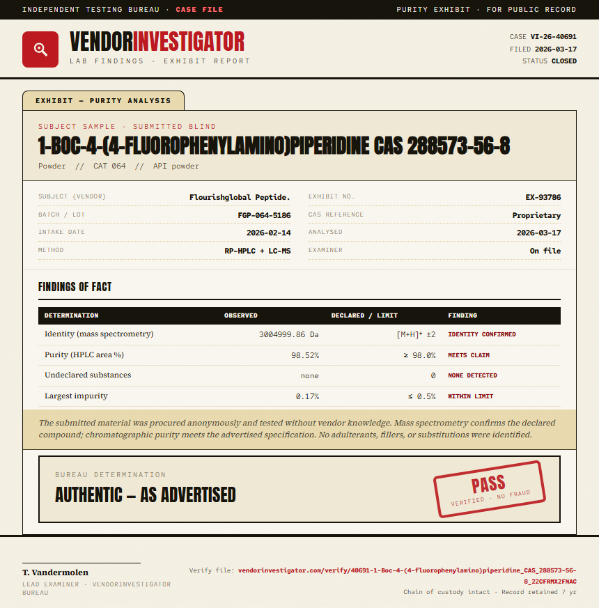 1-Boc-4-(4-fluorophenylamino)piperidine CAS 288573-56-8 Purity (HPLC) report by VendorInvestigator