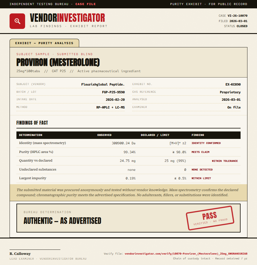 Proviron (Mesterolone) Purity (HPLC) report by VendorInvestigator