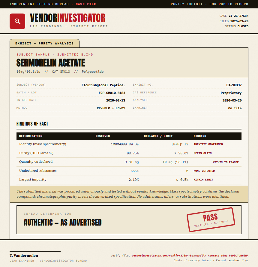 Sermorelin Acetate Purity (HPLC) report by VendorInvestigator