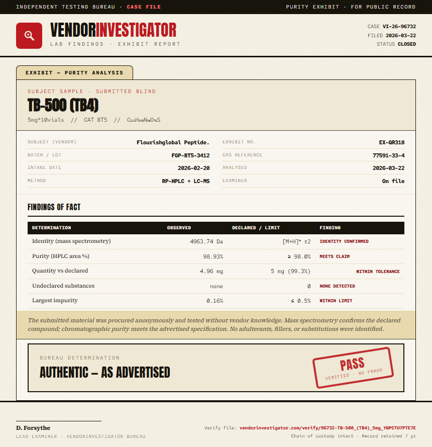 TB-500 (TB4) Purity (HPLC) report by VendorInvestigator