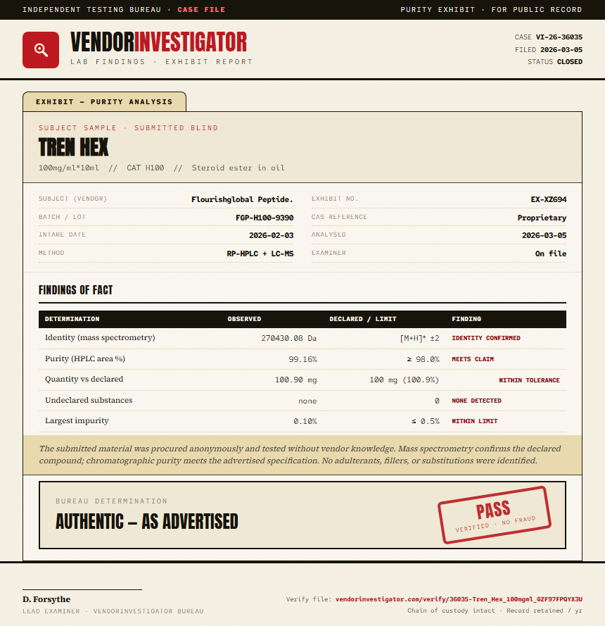 Tren Hex Purity (HPLC) report by VendorInvestigator