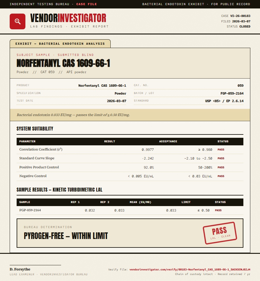 Norfentanyl CAS 1609-66-1 Endotoxin report by VendorInvestigator