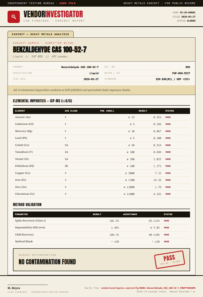 Benzaldehyde CAS 100-52-7 Heavy Metals report by VendorInvestigator