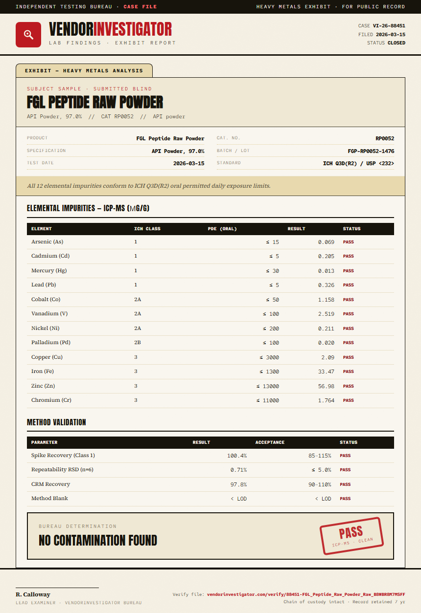 FGL Peptide Raw Powder Heavy Metals report by VendorInvestigator