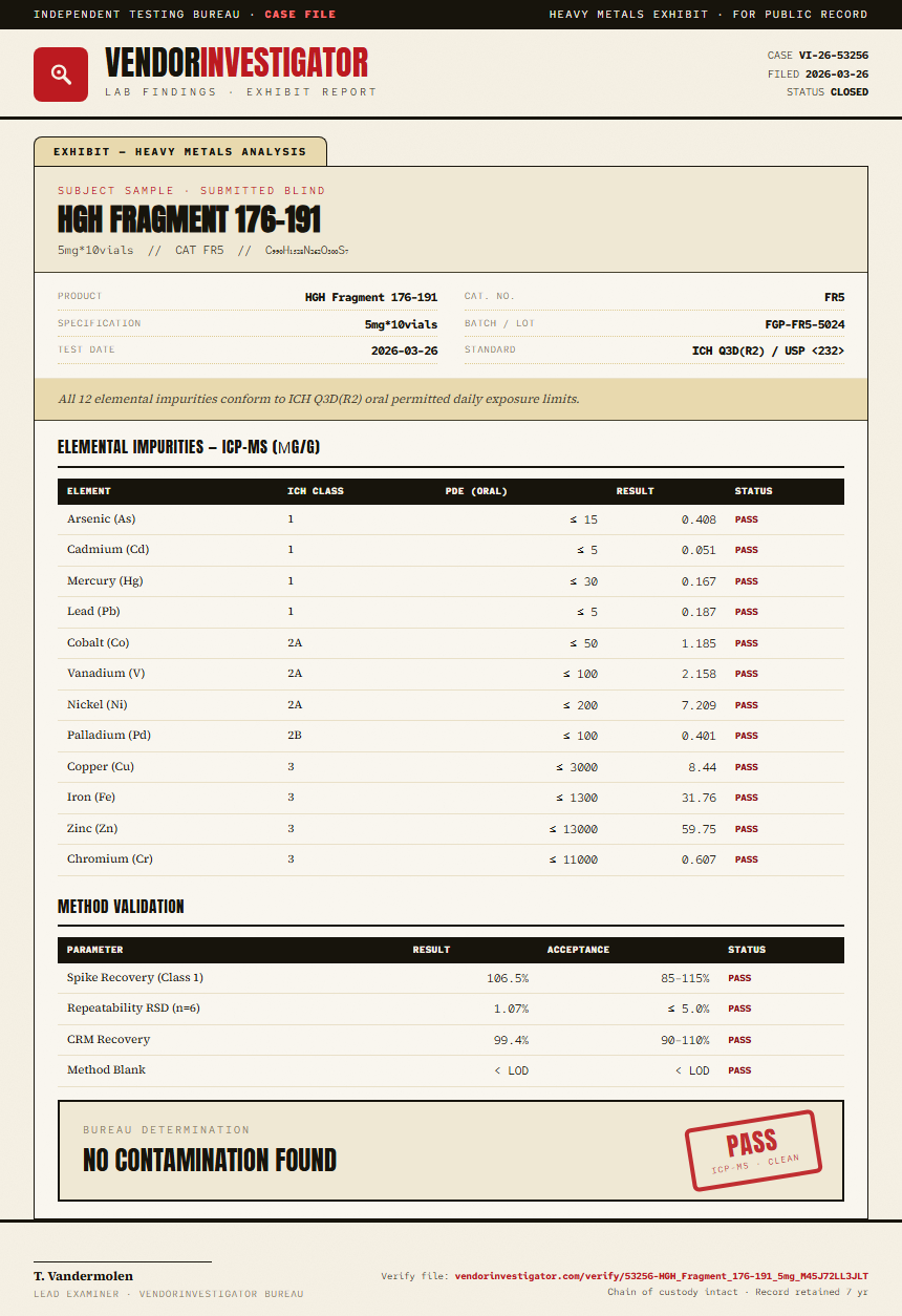HGH Fragment 176-191 Heavy Metals report by VendorInvestigator